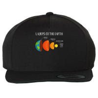 Earth's Crust Layers Of The Earth Geology Science Nerd Gift Wool Snapback Cap