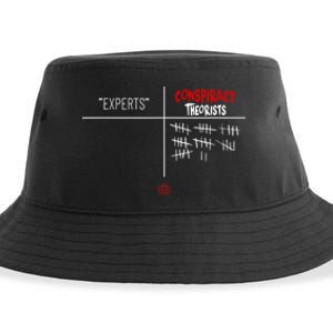 Experts Conspiracy Theorists White And Red Text Sustainable Bucket Hat