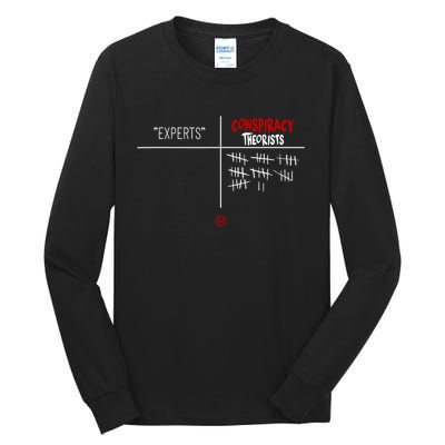 Experts Conspiracy Theorists White And Red Text Tall Long Sleeve T-Shirt