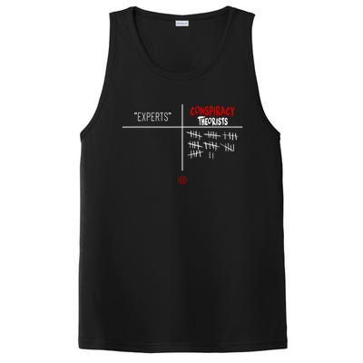 Experts Conspiracy Theorists White And Red Text PosiCharge Competitor Tank