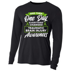 Everything Changed Traumatic Brain Injury Awareness Cooling Performance Long Sleeve Crew