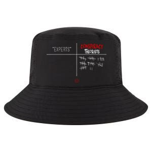 Experts Conspiracy Theorists White And Red Text Cool Comfort Performance Bucket Hat