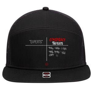 Experts Conspiracy Theorists White And Red Text 7 Panel Mesh Trucker Snapback Hat