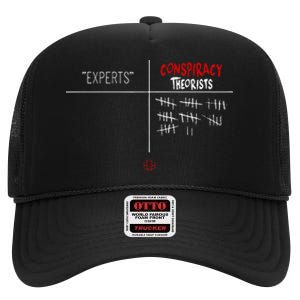 Experts Conspiracy Theorists White And Red Text High Crown Mesh Back Trucker Hat