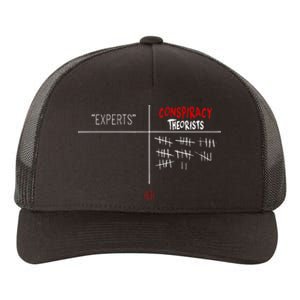 Experts Conspiracy Theorists White And Red Text Yupoong Adult 5-Panel Trucker Hat