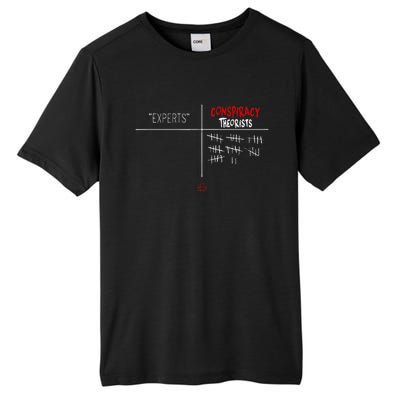 Experts Conspiracy Theorists White And Red Text Tall Fusion ChromaSoft Performance T-Shirt