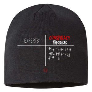 Experts Conspiracy Theorists White And Red Text Sustainable Beanie