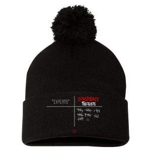 Experts Conspiracy Theorists White And Red Text Pom Pom 12in Knit Beanie