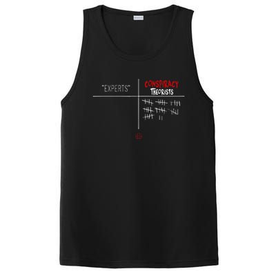 Experts Conspiracy Theorists White And Red Text PosiCharge Competitor Tank