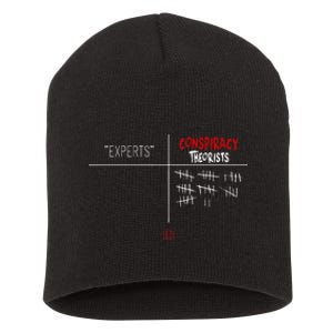 Experts Conspiracy Theorists White And Red Text Short Acrylic Beanie