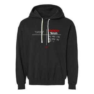 Experts Conspiracy Theorists White And Red Text Garment-Dyed Fleece Hoodie