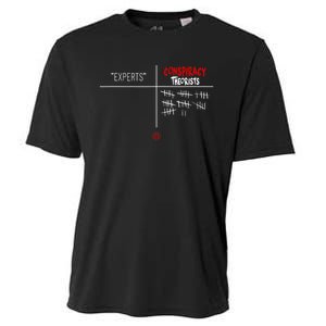 Experts Conspiracy Theorists White And Red Text Cooling Performance Crew T-Shirt