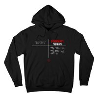 Experts Conspiracy Theorists White And Red Text Hoodie