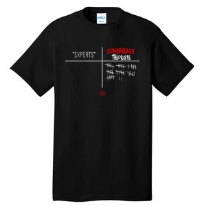 Experts Conspiracy Theorists White And Red Text Tall T-Shirt