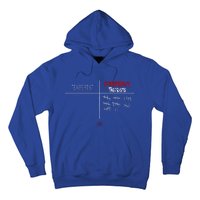 Experts Conspiracy Theorists White And Red Text Hoodie