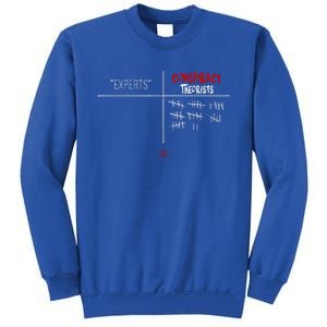 Experts Conspiracy Theorists White And Red Text Sweatshirt