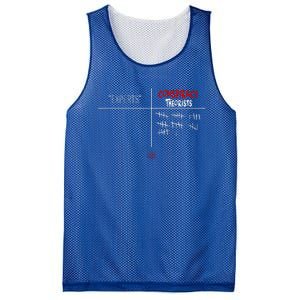 Experts Conspiracy Theorists White And Red Text Mesh Reversible Basketball Jersey Tank