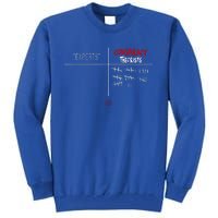 Experts Conspiracy Theorists White And Red Text Tall Sweatshirt