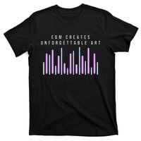 Edm Creates Unforgettable Art Electronic Dance Music Humor T-Shirt