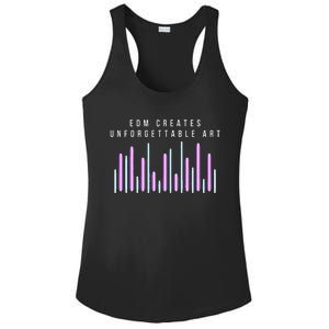 Edm Creates Unforgettable Art Electronic Dance Music Humor Ladies PosiCharge Competitor Racerback Tank