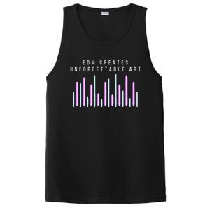 Edm Creates Unforgettable Art Electronic Dance Music Humor PosiCharge Competitor Tank