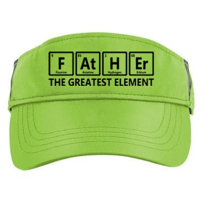 Element Dad Chemist Than Your Average Father Periodic Table Adult Drive Performance Visor