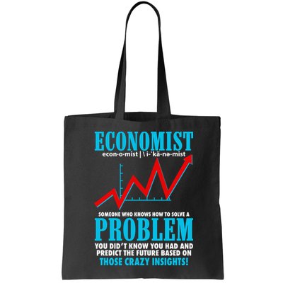 Economist Definition Bag
