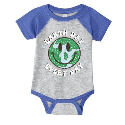 Earth Day Everyday Protect Our Planet Save Mother Earth Cool Gift Infant Baby Jersey Bodysuit