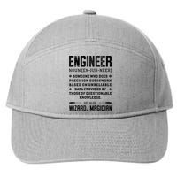 Engineer Definition Funny Noun Engineering Dictionary Term 7-Panel Snapback Hat