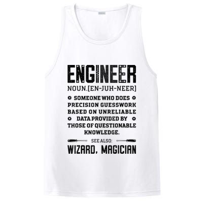 Engineer Definition Funny Noun Engineering Dictionary Term PosiCharge Competitor Tank