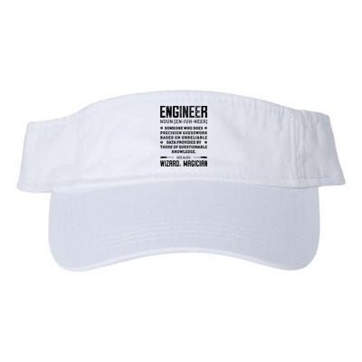 Engineer Definition Funny Noun Engineering Dictionary Term Visor