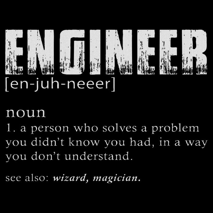 Engineer Definition Funny Engineering Metallic Star Ornament