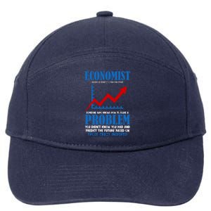 Economist Definition Funny Joke 7-Panel Snapback Hat