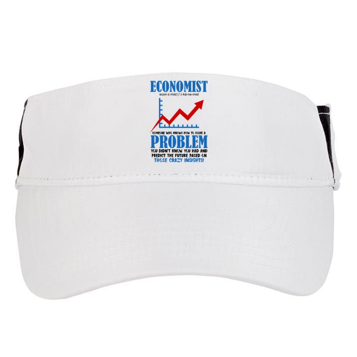 Economist Definition Funny Joke Adult Drive Performance Visor