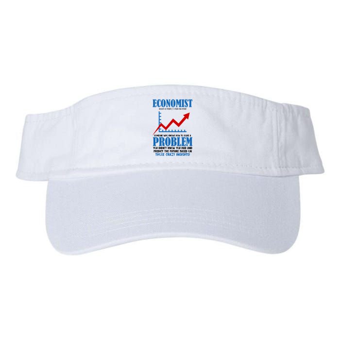 Economist Definition Funny Joke Valucap Bio-Washed Visor