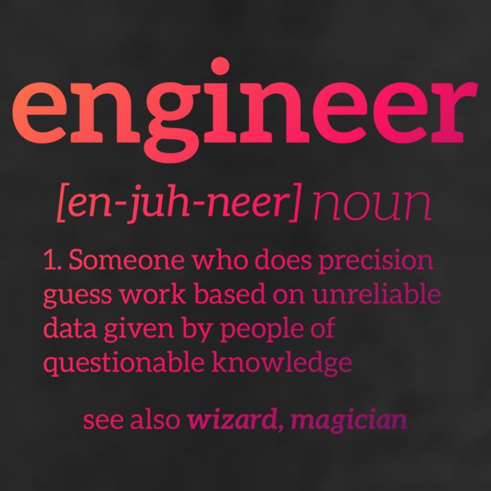Engineer Definition Funny Civil Engineering Major Electrical Gift 11oz C Handle Ceramic Mug