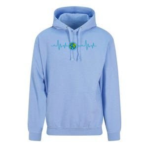 Earth Day Heartbeat Unisex Surf Hoodie