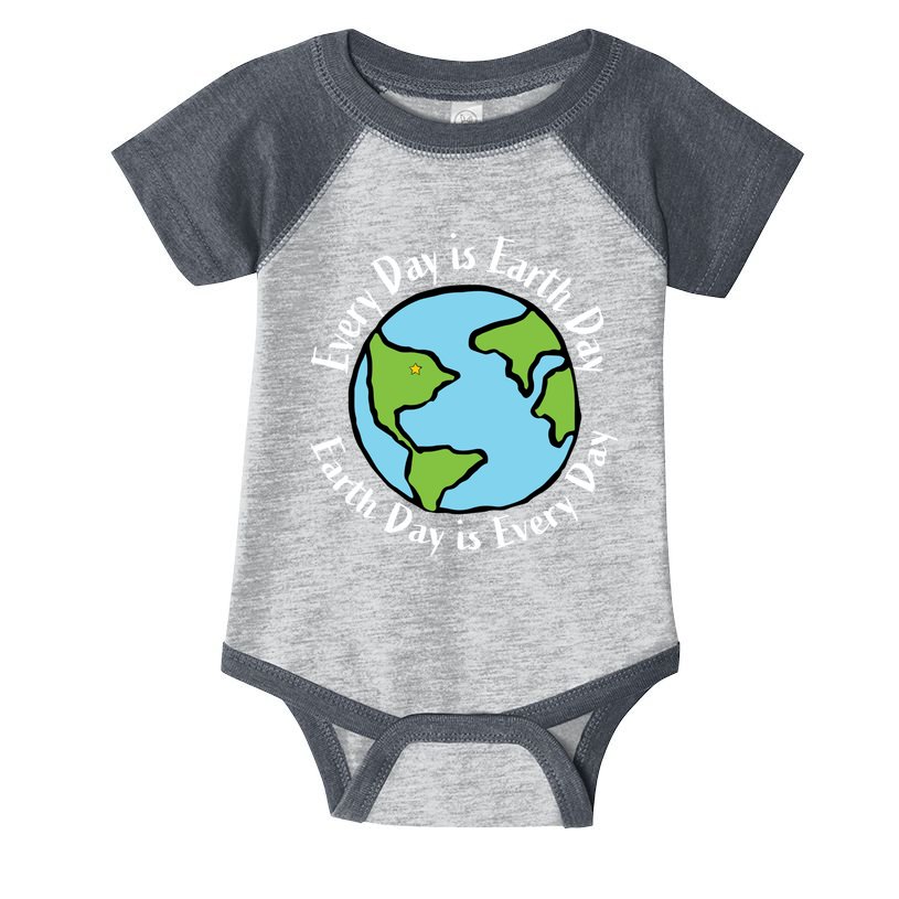 Every Day Is Earth Day World Infant Baby Jersey Bodysuit