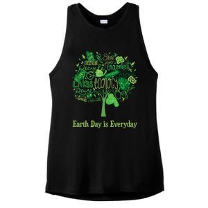 Earth Day Is Everyday Global Warming And Climate Graphic Gift Ladies PosiCharge Tri-Blend Wicking Tank