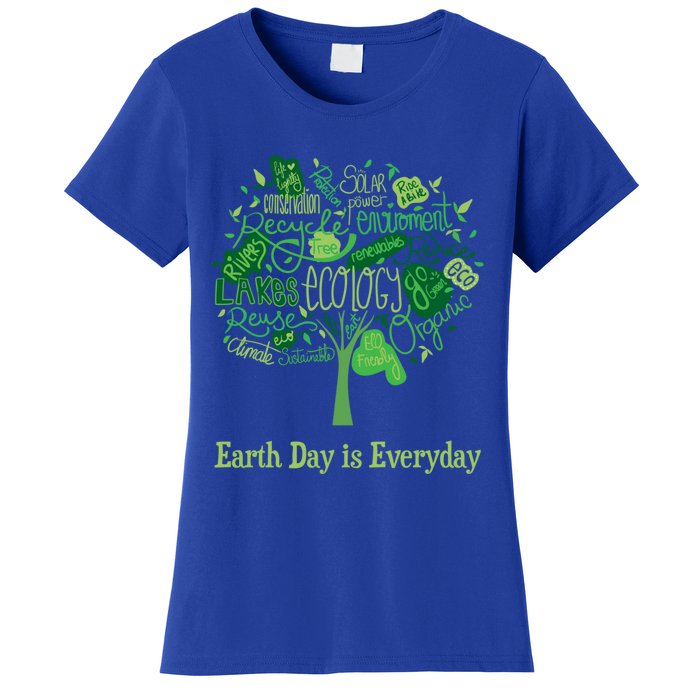 Earth Day Is Everyday Global Warming And Climate Graphic Gift Women's T-Shirt