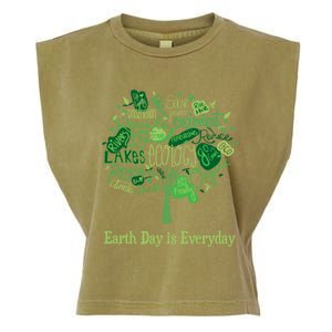 Earth Day Is Everyday Global Warming And Climate Graphic Gift Garment-Dyed Women's Muscle Tee