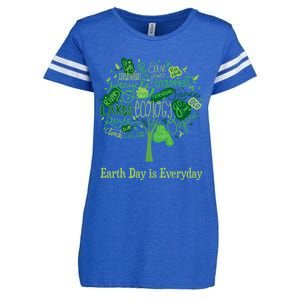 Earth Day Is Everyday Global Warming And Climate Graphic Gift Enza Ladies Jersey Football T-Shirt