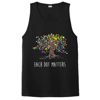 Each Dot Matters Colorful Unity Tree PosiCharge Competitor Tank