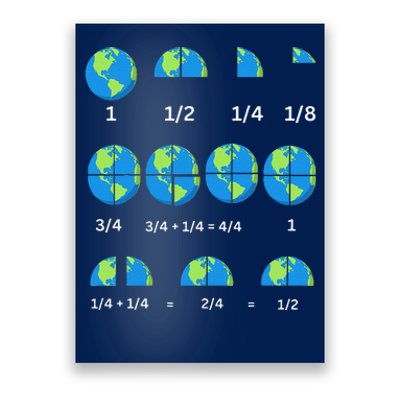 Earth Day Math Fractions Funny Nerd Teacher Poster