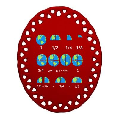 Earth Day Math Fractions Funny Nerd Teacher Ceramic Oval Ornament