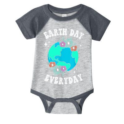 Earth Day Save Our Home Plant More Trees Go Planet Infant Baby Jersey Bodysuit
