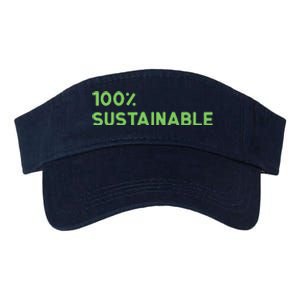 Earth Day Sustainable Recyclable Mother Earths Valucap Bio-Washed Visor