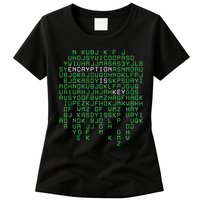 Encryption Design Security Programmer Cryptographer Women's T-Shirt