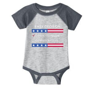 Easy Decision Trump 2024 Convicted Felon Infant Baby Jersey Bodysuit