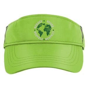 Earth Day Teacher Environment Day Recycle Earth Day Adult Drive Performance Visor